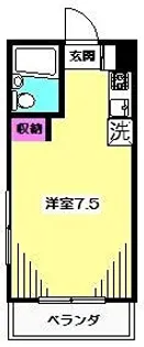 フラット野方【401号室】の間取り