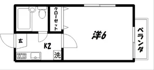 パルチアB【202号室】の間取り