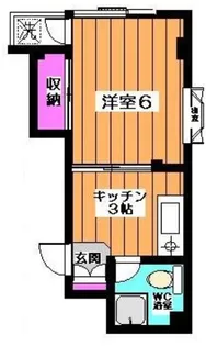 高円寺南アネックス【201号室】の間取り