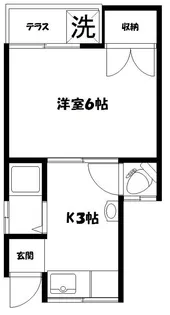 ローズハウス【101号室】の間取り