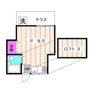 シャトレ西蒲田【202号室】の間取り