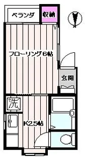 サニーハイツ【202号室】の間取り
