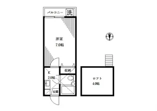 レッドバロン【102号室】の間取り