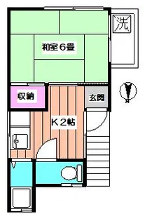 リトルタウンハウスII【201号室】の間取り