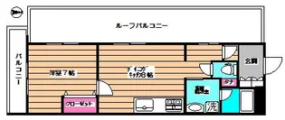 ブァンテージ阿佐谷【301号室】の間取り