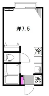 リーベンハイム【202号室】の間取り