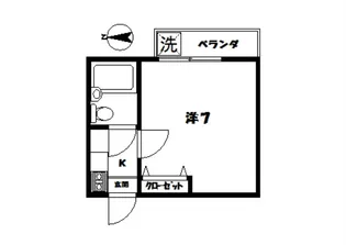フラット高円寺南5【201号室】の間取り