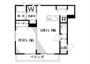 リュクサンブール【101号室】の間取り