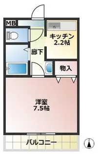 サンライズ【1階】の間取り