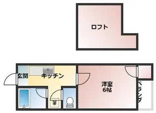 山野ハイツA【1階】の間取り