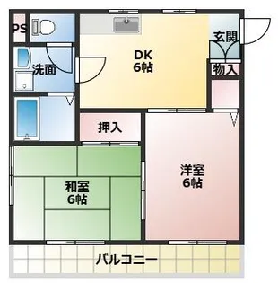 コーポ千里山【2階】の間取り