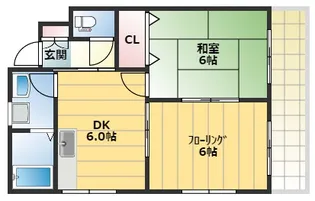 鹿児島県鹿児島市城山2丁目【マンション】の間取り