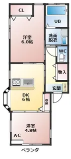 コーラルハイツ【2階】の間取り