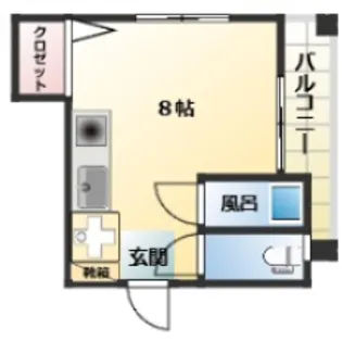 松田ビル【401号室】の間取り