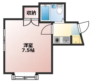 ルナパレス【201号室】の間取り