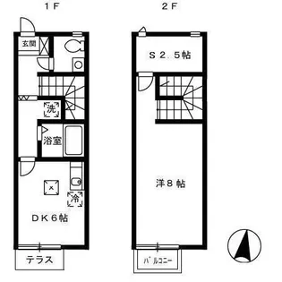 ペンギンハウスの間取り
