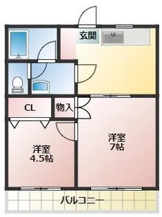 コーポ御茶ノ水【2階】の間取り