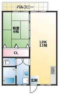 テラスハイツ【203号室】の間取り
