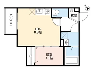 フェリオ喜連【2階】の間取り