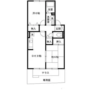 RIHITO八尾 B棟【1階】の間取り
