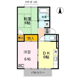 サニーハイツフミB棟【2階】の間取り