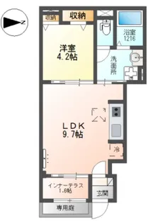 TMフォルトゥーナ【1階】の間取り