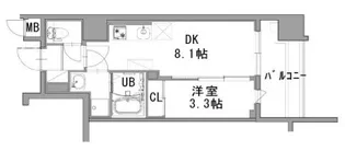 SDグランツ三宮イーストフロント【10階】の間取り