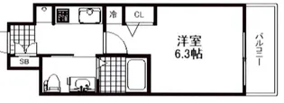 エステムプラザ神戸三宮ルクシア【14階】の間取り