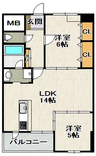 グリーンコートARAMAKI【4階】の間取り