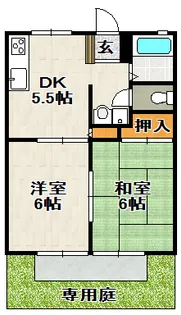 パールシティ【1階】の間取り