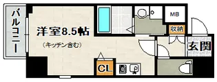 ONLYONE川西藤ノ木【②号室(202)号室】の間取り