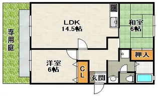 サンビューラ福島【1階】の間取り