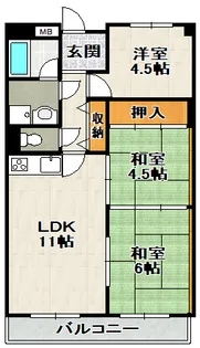 3LDKの間取り画像