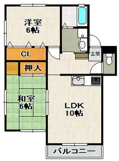 ローズコーポ荒牧【2階】の間取り
