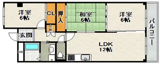 サンハイツ逆瀬川【8階】の間取り