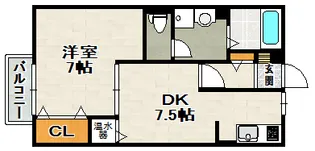 リビングタウン西野【⑤号室(105)号室】の間取り