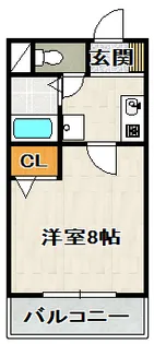 アリスオブゴールデンバッハ【2D号室】の間取り