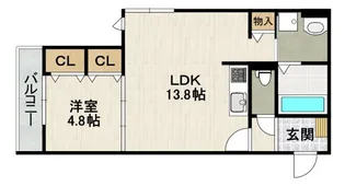 源ハイツ【2階】の間取り