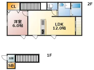 エクソニア住吉【2階】の間取り