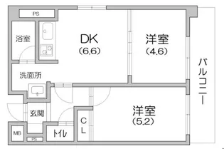 フォーラム六甲【5階】の間取り