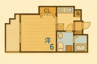 エトワール王子【5階】の間取り