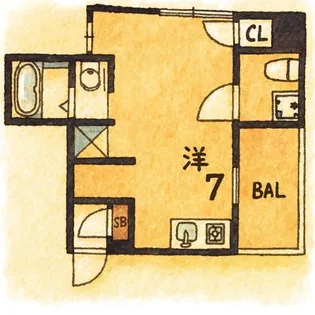 グレイスシャトー王子【9階】の間取り