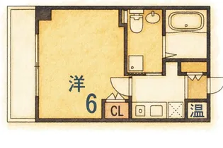 グレイスシャトー王子【5階】の間取り