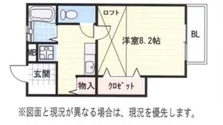 ハイム将軍通【2階】の間取り