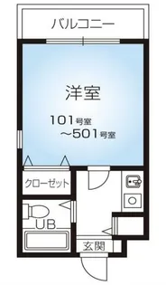 ワコーレフット篠原【301号室】の間取り
