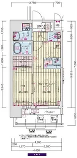 プレサンス尼崎アルモナ【3階】の間取り