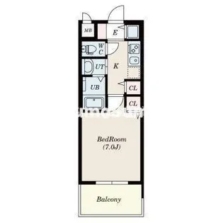 オーキッドレジデンス塚本【10階】の間取り