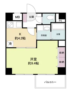 1DKの間取り画像