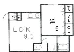 ときわ花山ハイツ【1階】の間取り