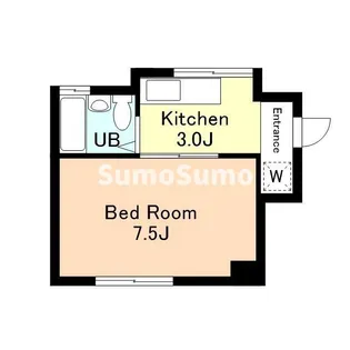 白金台FLATS【1階】の間取り